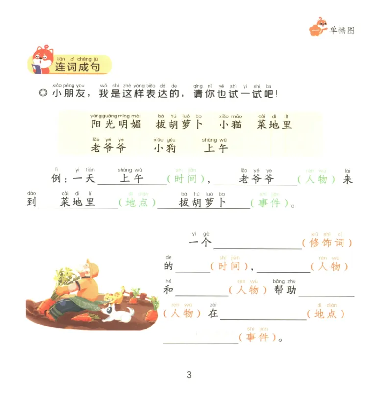 一学就会的看图写话(写事篇)(1)_一学就会的看图写话