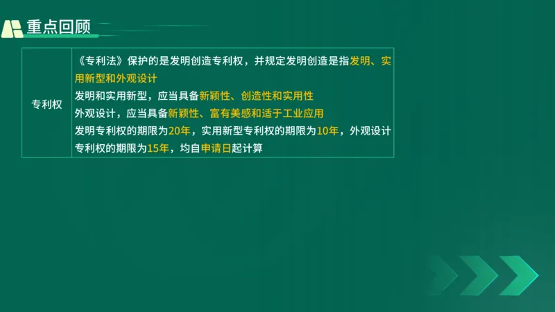 25年一建《工程法规》精讲第1章5~9节讲义在线版_2026年一建法规_2025年一建法规SVIP_02-基础精讲✿高端面授✿深度强化_22-法规《教材精讲班》刘老师YL