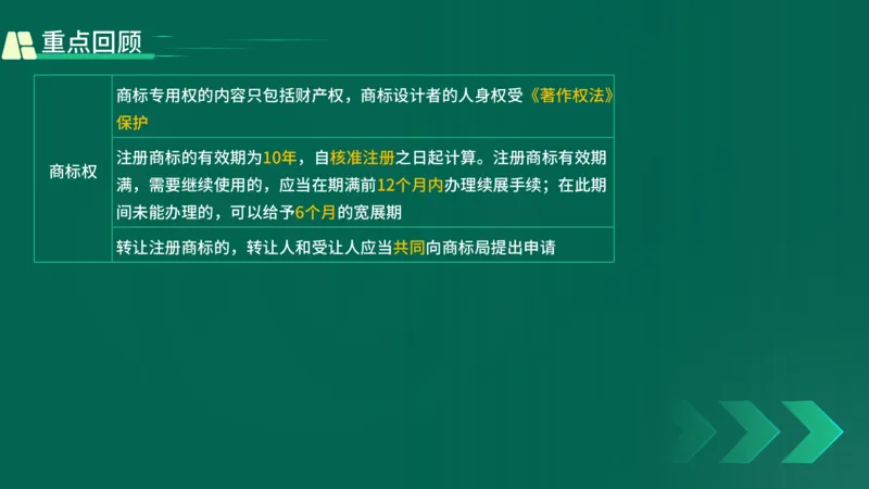 25年一建《工程法规》精讲第1章5~9节讲义在线版_2026年一建法规_2025年一建法规SVIP_02-基础精讲✿高端面授✿深度强化_22-法规《教材精讲班》刘老师YL