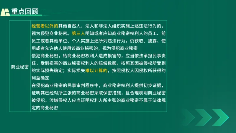 25年一建《工程法规》精讲第1章5~9节讲义在线版_2026年一建法规_2025年一建法规SVIP_02-基础精讲✿高端面授✿深度强化_22-法规《教材精讲班》刘老师YL
