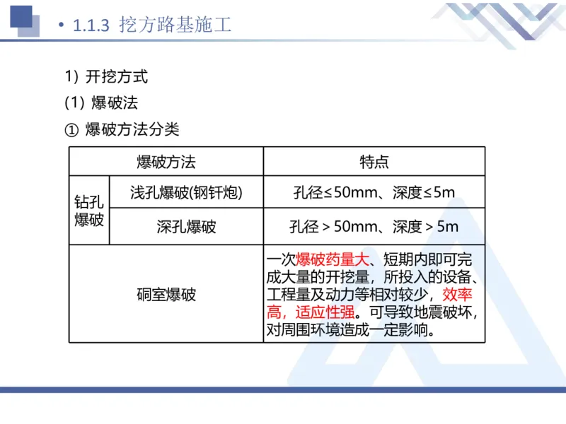 01.2026卢小东-恒考点精析（赢跑课）-公路实务1_2026年一级建造师_2026年一建公路_2026年一建公路SVIP_2026一建公路SVIP_02-基础精讲✿高端面授✿深度强化_讲义