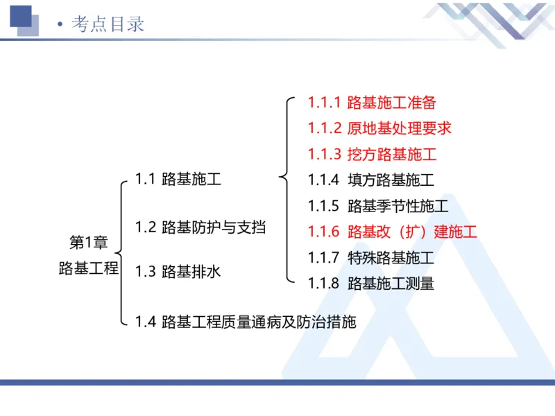 01.2026卢小东-恒考点精析（赢跑课）-公路实务1_2026年一级建造师_2026年一建公路_2026年一建公路SVIP_2026一建公路SVIP_02-基础精讲✿高端面授✿深度强化_讲义