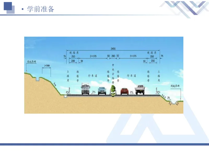 01.2026卢小东-恒考点精析（赢跑课）-公路实务1_2026年一级建造师_2026年一建公路_2026年一建公路SVIP_2026一建公路SVIP_02-基础精讲✿高端面授✿深度强化_讲义