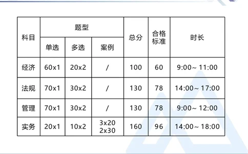 01.2026卢小东-恒考点精析（赢跑课）-公路实务1_2026年一级建造师_2026年一建公路_2026年一建公路SVIP_2026一建公路SVIP_02-基础精讲✿高端面授✿深度强化_讲义