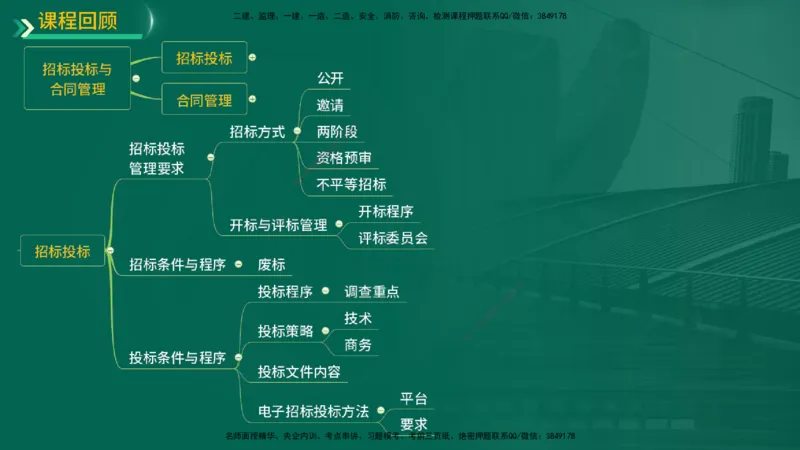 25年一建《机电实务》精讲第8章讲义在线版_2026年一级建造师_2026年一建机电_2025年一建机电SVIP_02-基础精讲✿高端面授✿深度强化_25-机电《教材精讲班》黄老师YL