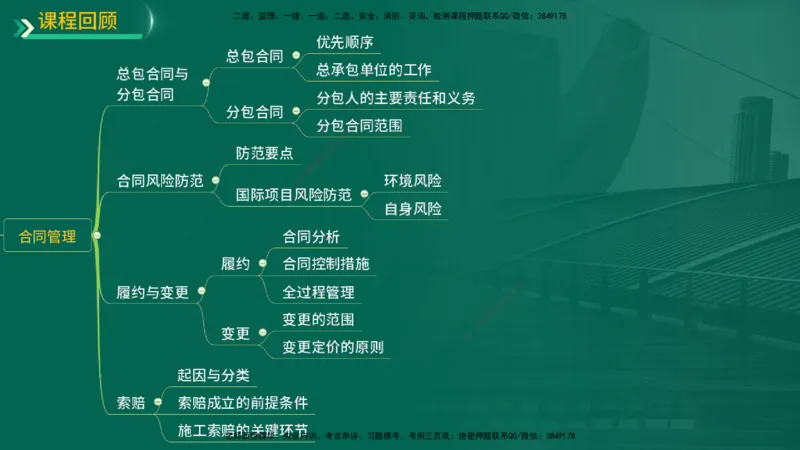 25年一建《机电实务》精讲第8章讲义在线版_2026年一级建造师_2026年一建机电_2025年一建机电SVIP_02-基础精讲✿高端面授✿深度强化_25-机电《教材精讲班》黄老师YL