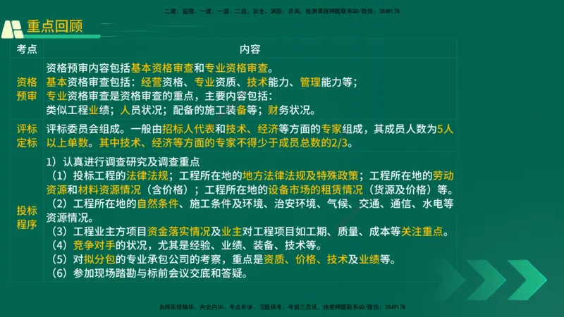 25年一建《机电实务》精讲第8章讲义在线版_2026年一级建造师_2026年一建机电_2025年一建机电SVIP_02-基础精讲✿高端面授✿深度强化_25-机电《教材精讲班》黄老师YL