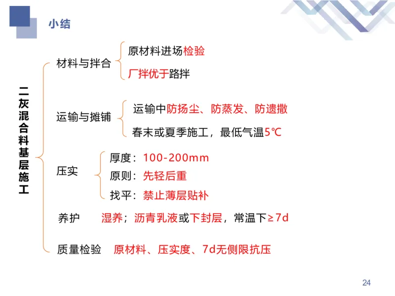 01.2026谢明凤-恒考点精析（赢跑课）-市政实务1_2026年一级建造师_2026年一建市政_2026年一建市政SVIP_2026一建市政SVIP_02-基础精讲✿高端面授✿深度强化_讲义