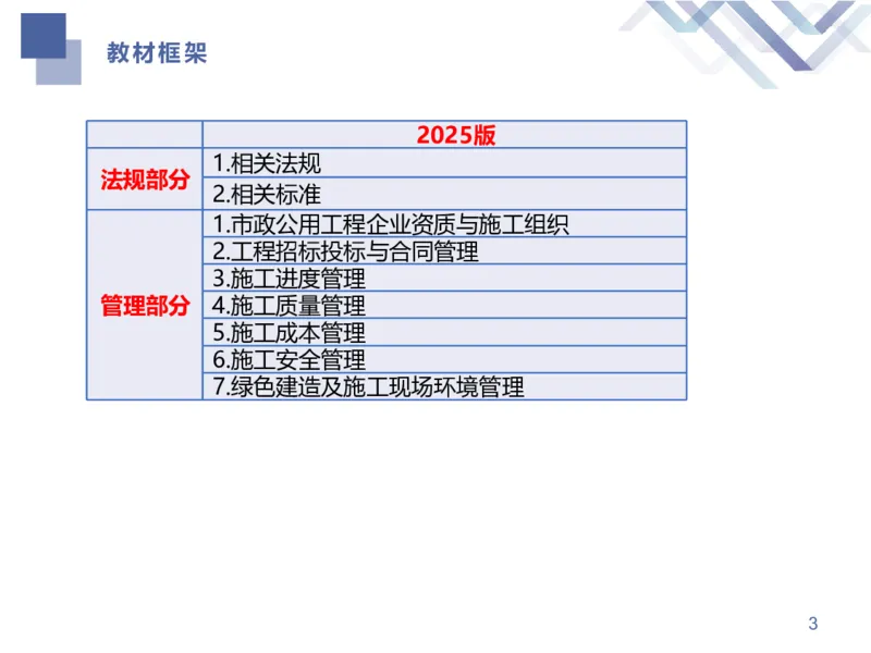 01.2026谢明凤-恒考点精析（赢跑课）-市政实务1_2026年一级建造师_2026年一建市政_2026年一建市政SVIP_2026一建市政SVIP_02-基础精讲✿高端面授✿深度强化_讲义