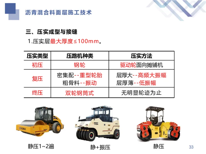 01.2026谢明凤-恒考点精析（赢跑课）-市政实务1_2026年一级建造师_2026年一建市政_2026年一建市政SVIP_2026一建市政SVIP_02-基础精讲✿高端面授✿深度强化_讲义