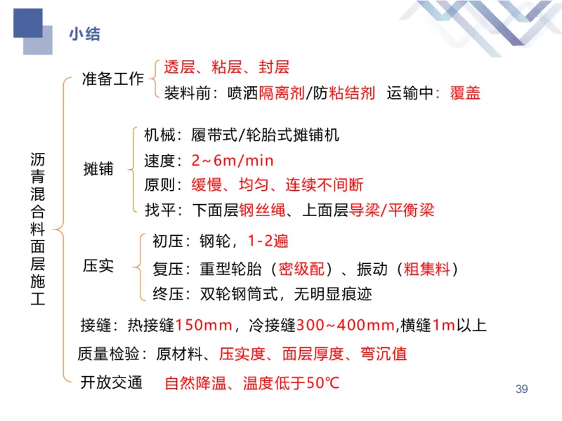 01.2026谢明凤-恒考点精析（赢跑课）-市政实务1_2026年一级建造师_2026年一建市政_2026年一建市政SVIP_2026一建市政SVIP_02-基础精讲✿高端面授✿深度强化_讲义