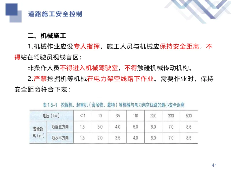01.2026谢明凤-恒考点精析（赢跑课）-市政实务1_2026年一级建造师_2026年一建市政_2026年一建市政SVIP_2026一建市政SVIP_02-基础精讲✿高端面授✿深度强化_讲义