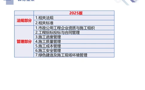01.2026谢明凤-恒考点精析（赢跑课）-市政实务1_2026年一级建造师_2026年一建市政_2026年一建市政SVIP_2026一建市政SVIP_02-基础精讲✿高端面授✿深度强化_讲义