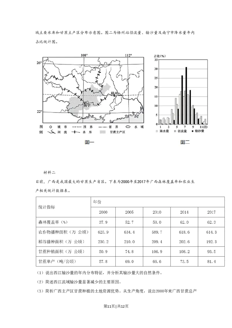 2020年高考地理试卷（浙江）（7月）（空白卷）_地理历年高考真题_新&middot;PDF版2008-2025&middot;高考地理真题_地理（按省份分类）2008-2025_2008-2025&middot;（浙江）地理高考真题