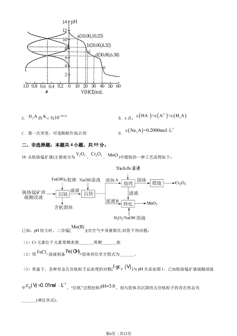 2021年高考化学试卷（辽宁）（空白卷）_历年高考真题合集_化学历年高考真题_新&middot;Word版2008-2025&middot;高考化学真题_化学（按年份分类）2008-2025_2021&middot;高考化学真题