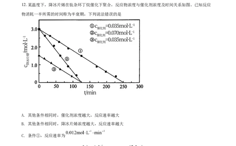 2021年高考化学试卷（辽宁）（空白卷）_历年高考真题合集_化学历年高考真题_新&middot;Word版2008-2025&middot;高考化学真题_化学（按年份分类）2008-2025_2021&middot;高考化学真题