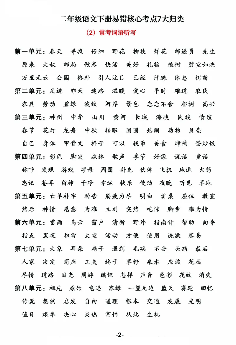 2.8-23春二年级语文下易错核心考点7大归类(1)_二年级上下册资料_小学二年级学习资料-25年更新版_2-02、小学二年级语文下册_2-2-1、复习、知识点、归纳汇总_语文知识点（归类汇总）