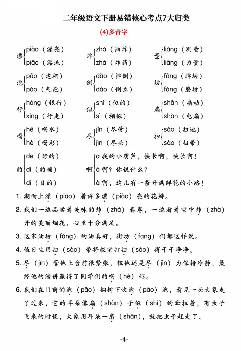 2.8-23春二年级语文下易错核心考点7大归类(1)_二年级上下册资料_小学二年级学习资料-25年更新版_2-02、小学二年级语文下册_2-2-1、复习、知识点、归纳汇总_语文知识点（归类汇总）