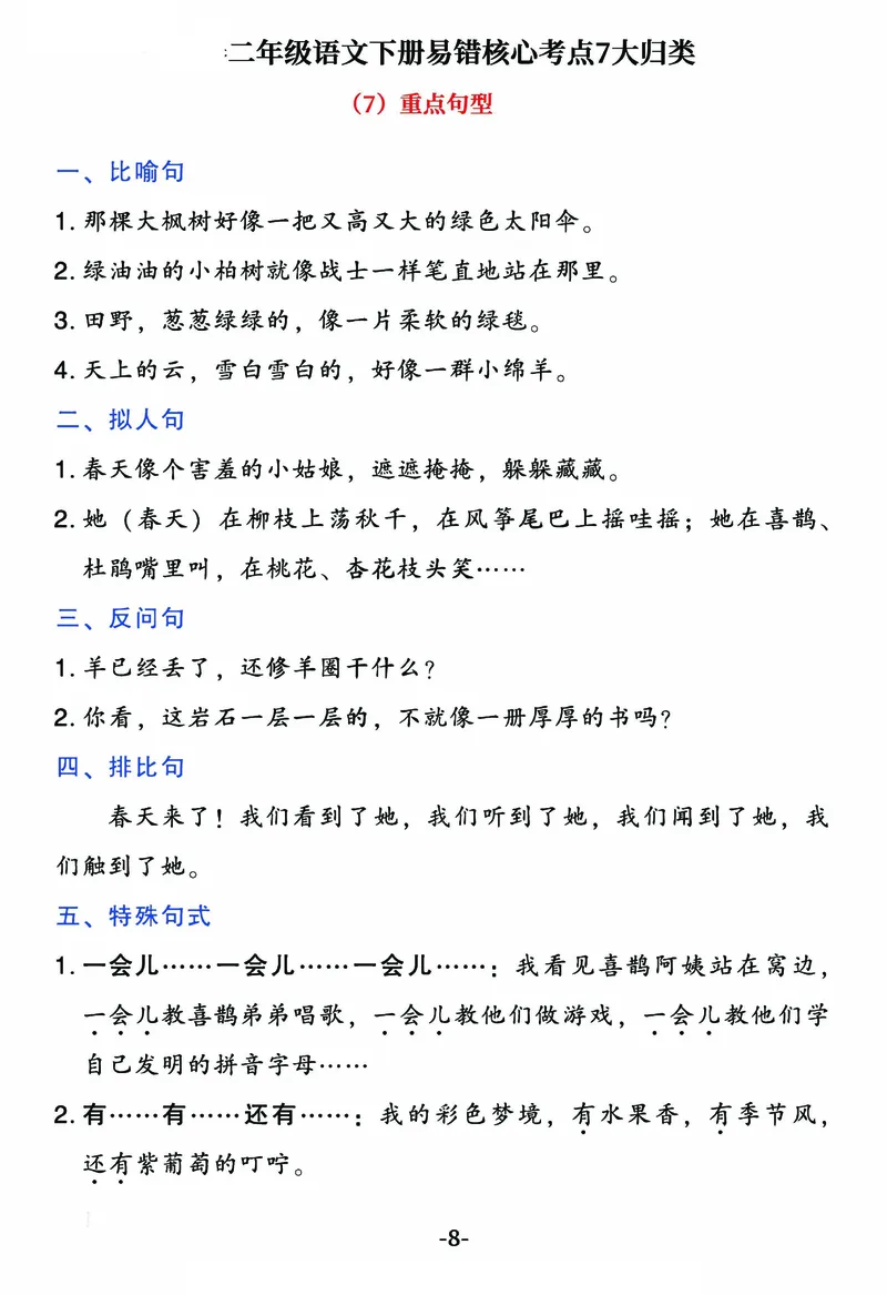 2.8-23春二年级语文下易错核心考点7大归类(1)_二年级上下册资料_小学二年级学习资料-25年更新版_2-02、小学二年级语文下册_2-2-1、复习、知识点、归纳汇总_语文知识点（归类汇总）