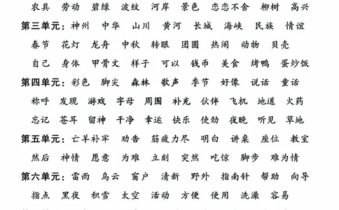 2.8-23春二年级语文下易错核心考点7大归类(1)_二年级上下册资料_小学二年级学习资料-25年更新版_2-02、小学二年级语文下册_2-2-1、复习、知识点、归纳汇总_语文知识点（归类汇总）