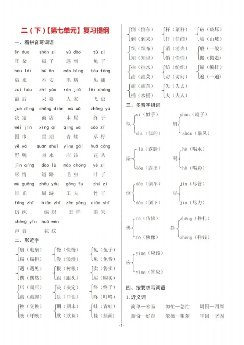 2.7-二年级下语文各单元复习提纲_二年级上下册资料_小学二年级学习资料-25年更新版_2-02、小学二年级语文下册_2-2-1、复习、知识点、归纳汇总_语文知识点总结（按单元）