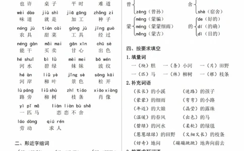2.7-二年级下语文各单元复习提纲_二年级上下册资料_小学二年级学习资料-25年更新版_2-02、小学二年级语文下册_2-2-1、复习、知识点、归纳汇总_语文知识点总结（按单元）