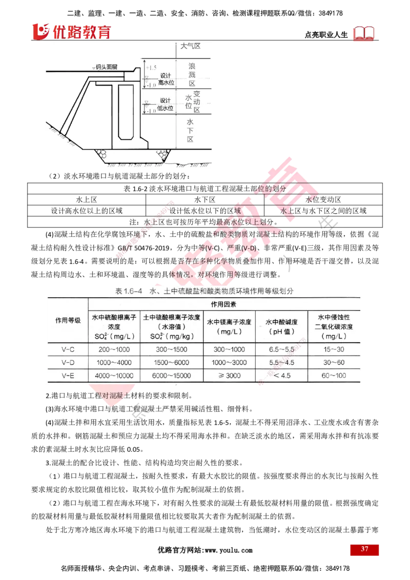25年一建《港口实务》精讲第1章讲义打印版_2026年一级建造师_2026年一建港航_2025年一建港航SVIP_02-基础精讲✿高端面授✿深度强化_08-港航《强化精讲班》陈冬铭YL推荐