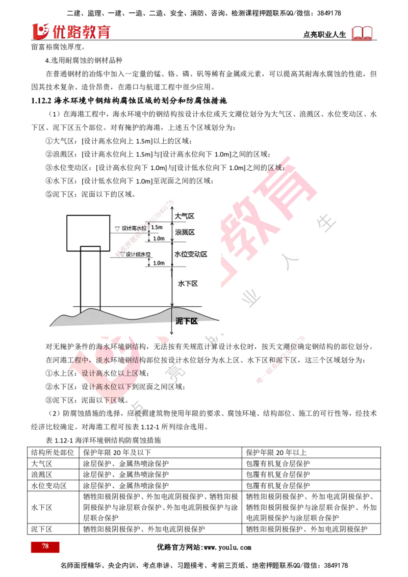 25年一建《港口实务》精讲第1章讲义打印版_2026年一级建造师_2026年一建港航_2025年一建港航SVIP_02-基础精讲✿高端面授✿深度强化_08-港航《强化精讲班》陈冬铭YL推荐