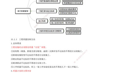 01.59-第13章-施工质量管理_2026年一级建造师_2026年一建铁路_2025年一建铁路SVIP_02-基础精讲✿高端面授✿深度强化_11-铁路《天一精讲班》陈士甲KL_13.第十三章
