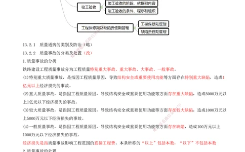 01.59-第13章-施工质量管理_2026年一级建造师_2026年一建铁路_2025年一建铁路SVIP_02-基础精讲✿高端面授✿深度强化_11-铁路《天一精讲班》陈士甲KL_13.第十三章