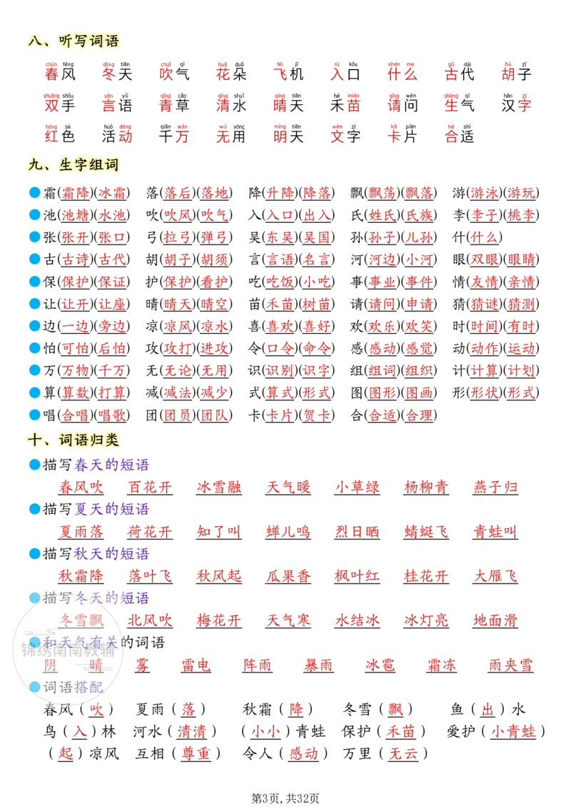 1157一年级（下）语文1-8单元考点知识背记（32页）(1)_一年级上下册资料_一年级下册小红书同款资料_一下数学
