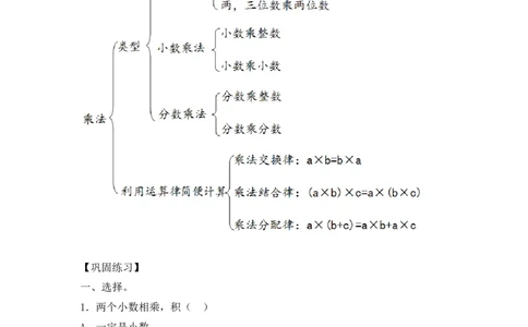 03精乘法综合练习18页_小学数学口算竖式脱式计算应用题一二三四五六年级上下册电_小学数学口算题库电子版（1-6）_笔算题（1-小升初）_笔算题小升初