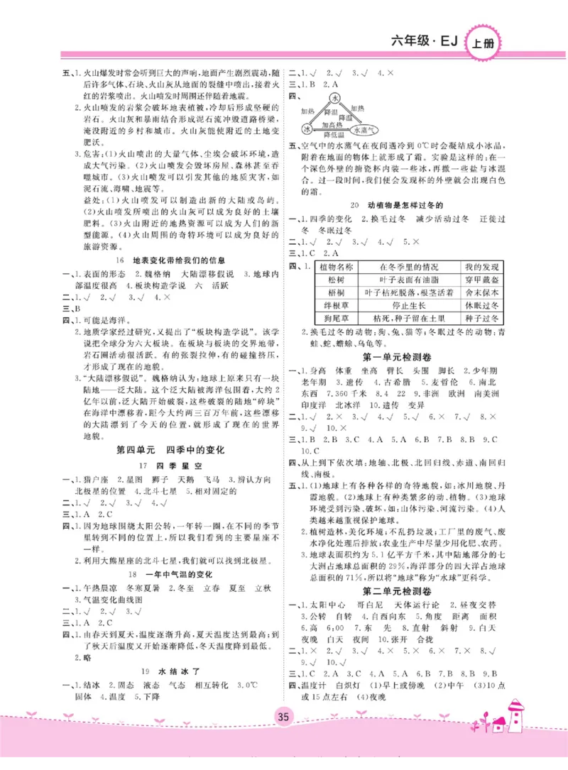 名校练+考六年级上册科学鄂教版_2024年人教版小学数学一二三四五六年级上册下册期中期末试a0747_小学全科《同步练习+精品试卷》打包下载（1-6年级单元月考期中期末试卷）_小学科学