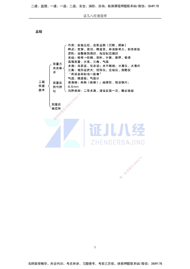 08.一建机电基础精学-09-工程测量技术-1_2026年一级建造师_2026年一建机电_2025年一建机电SVIP_02-基础精讲✿高端面授✿深度强化_31-机电《基础精学课》朱旭阳ZBJ_讲义