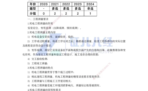08.一建机电基础精学-09-工程测量技术-1_2026年一级建造师_2026年一建机电_2025年一建机电SVIP_02-基础精讲✿高端面授✿深度强化_31-机电《基础精学课》朱旭阳ZBJ_讲义