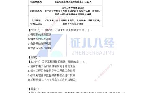 08.一建机电基础精学-09-工程测量技术-1_2026年一级建造师_2026年一建机电_2025年一建机电SVIP_02-基础精讲✿高端面授✿深度强化_31-机电《基础精学课》朱旭阳ZBJ_讲义
