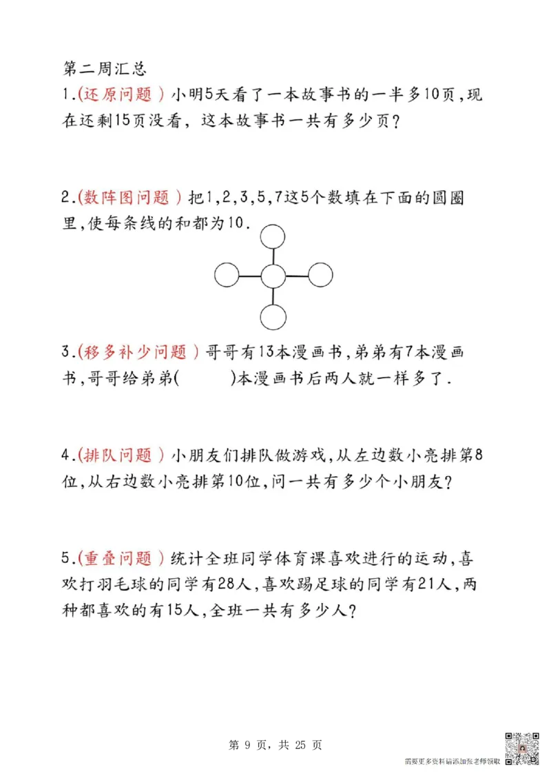 1388二年级数学母题大全+必做奥数思维题9套（含答案25页）(1)_二年级上下册资料_二年级上册小红书同款资料_二年级
