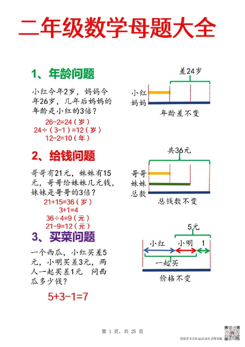1388二年级数学母题大全+必做奥数思维题9套（含答案25页）(1)_二年级上下册资料_二年级上册小红书同款资料_二年级