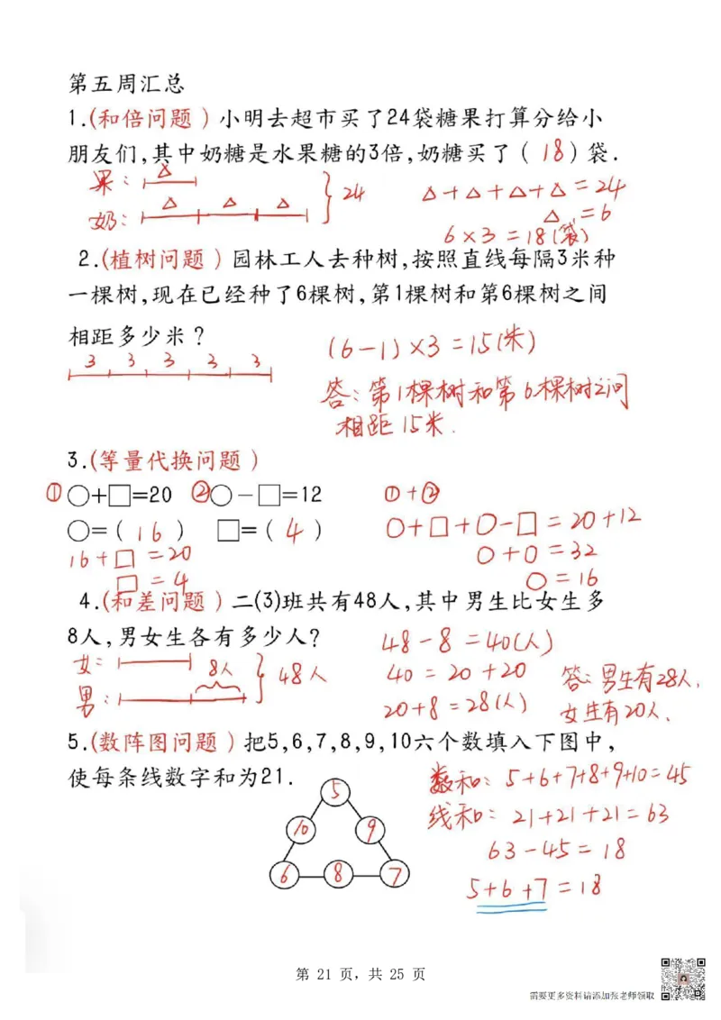 1388二年级数学母题大全+必做奥数思维题9套（含答案25页）(1)_二年级上下册资料_二年级上册小红书同款资料_二年级