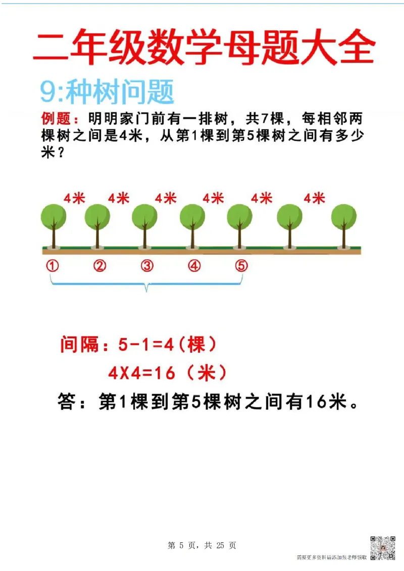 1388二年级数学母题大全+必做奥数思维题9套（含答案25页）(1)_二年级上下册资料_二年级上册小红书同款资料_二年级