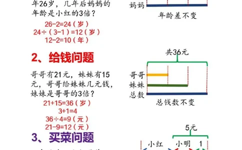1388二年级数学母题大全+必做奥数思维题9套（含答案25页）(1)_二年级上下册资料_二年级上册小红书同款资料_二年级