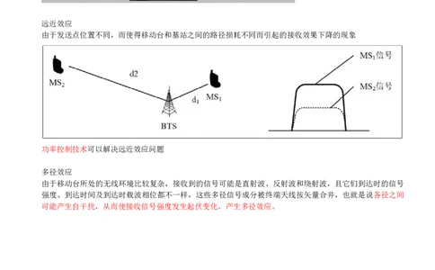 09.09-第一章-1.4-蜂窝移动通信系统（一）_2026年一级建造师_2026年一建通信_2025年一建通信SVIP_02-基础精讲✿高端面授✿深度强化_16-通信《天一精讲班》邵春宝KL_01.第一章