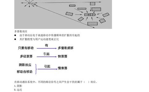 09.09-第一章-1.4-蜂窝移动通信系统（一）_2026年一级建造师_2026年一建通信_2025年一建通信SVIP_02-基础精讲✿高端面授✿深度强化_16-通信《天一精讲班》邵春宝KL_01.第一章