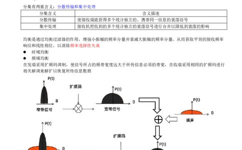 09.09-第一章-1.4-蜂窝移动通信系统（一）_2026年一级建造师_2026年一建通信_2025年一建通信SVIP_02-基础精讲✿高端面授✿深度强化_16-通信《天一精讲班》邵春宝KL_01.第一章