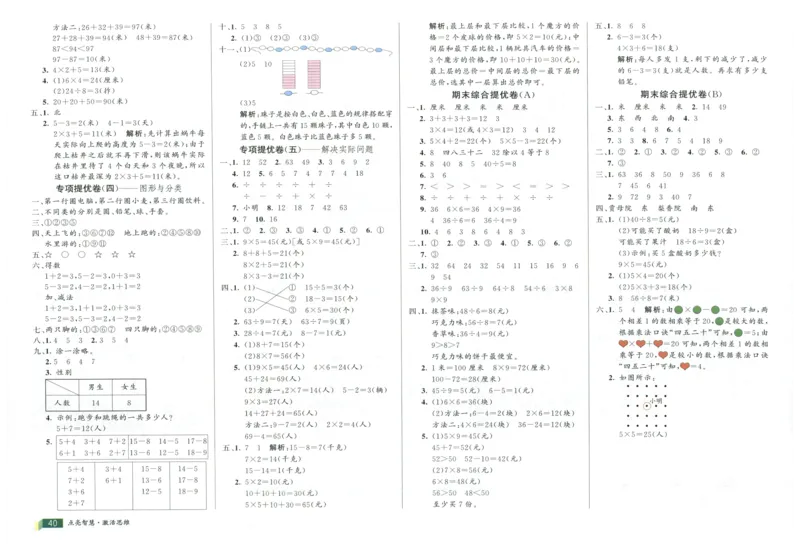 25秋亮点激活大试卷 2人数（上）