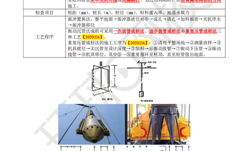 09.第9讲-11特殊路基施工-软土地区（2）_2026年一级建造师_2026年一建公路_2025年一建公路SVIP_02-基础精讲✿高端面授✿深度强化_09-公路《考点精讲班》吴然、安国庆HQ_安国庆