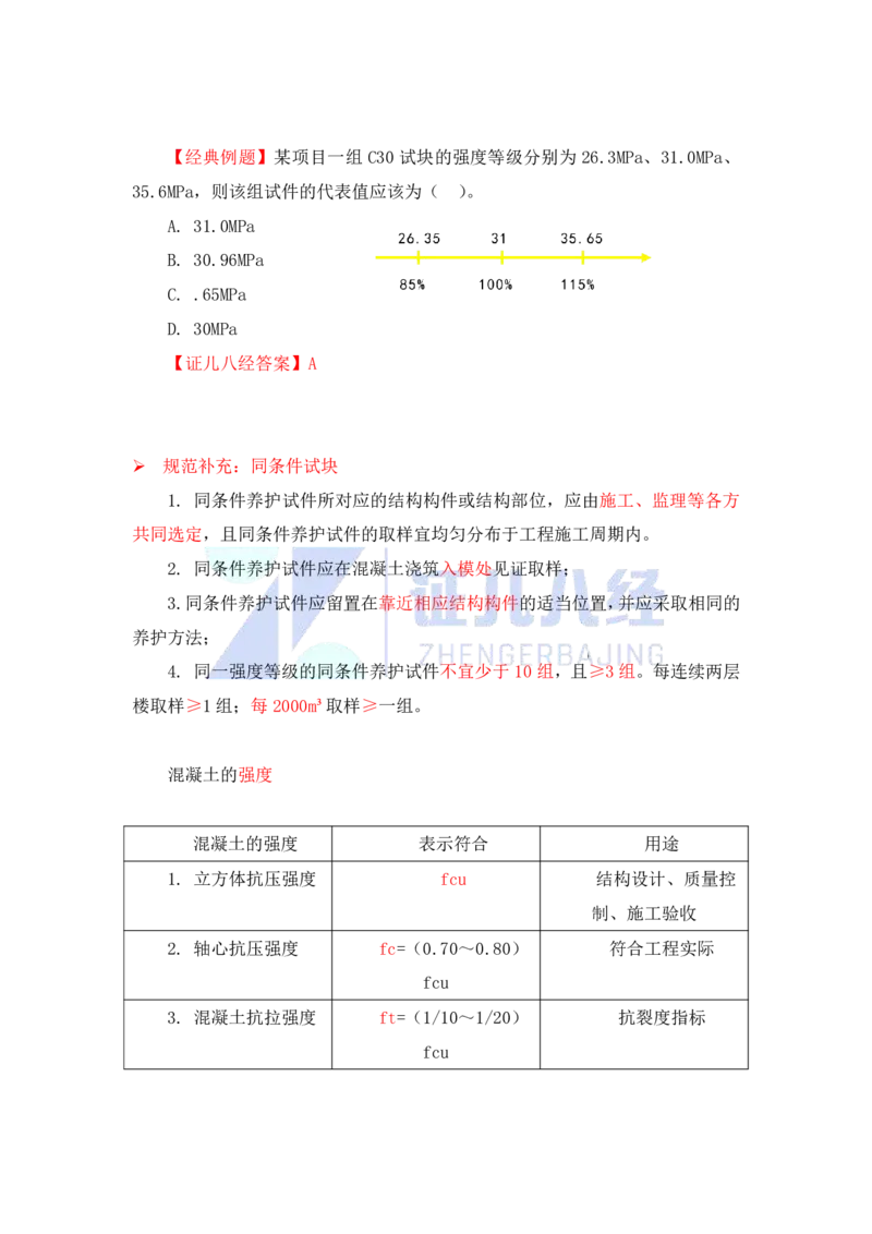 13-主要建筑工程材料（混凝土1）_2026年一级建造师_2026年一建建筑_2025年一建建筑SVIP_02-基础精讲✿高端面授✿深度强化_29-建筑《基础精学课》王玮ZBJ推荐_讲义