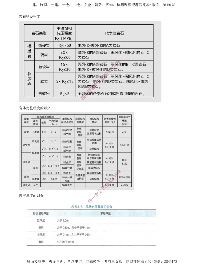 01.26-第5章-5.1-隧道围岩分级与施工方法_2026年一级建造师_2026年一建铁路_2025年一建铁路SVIP_02-基础精讲✿高端面授✿深度强化_11-铁路《天一精讲班》陈士甲KL_05.第五章
