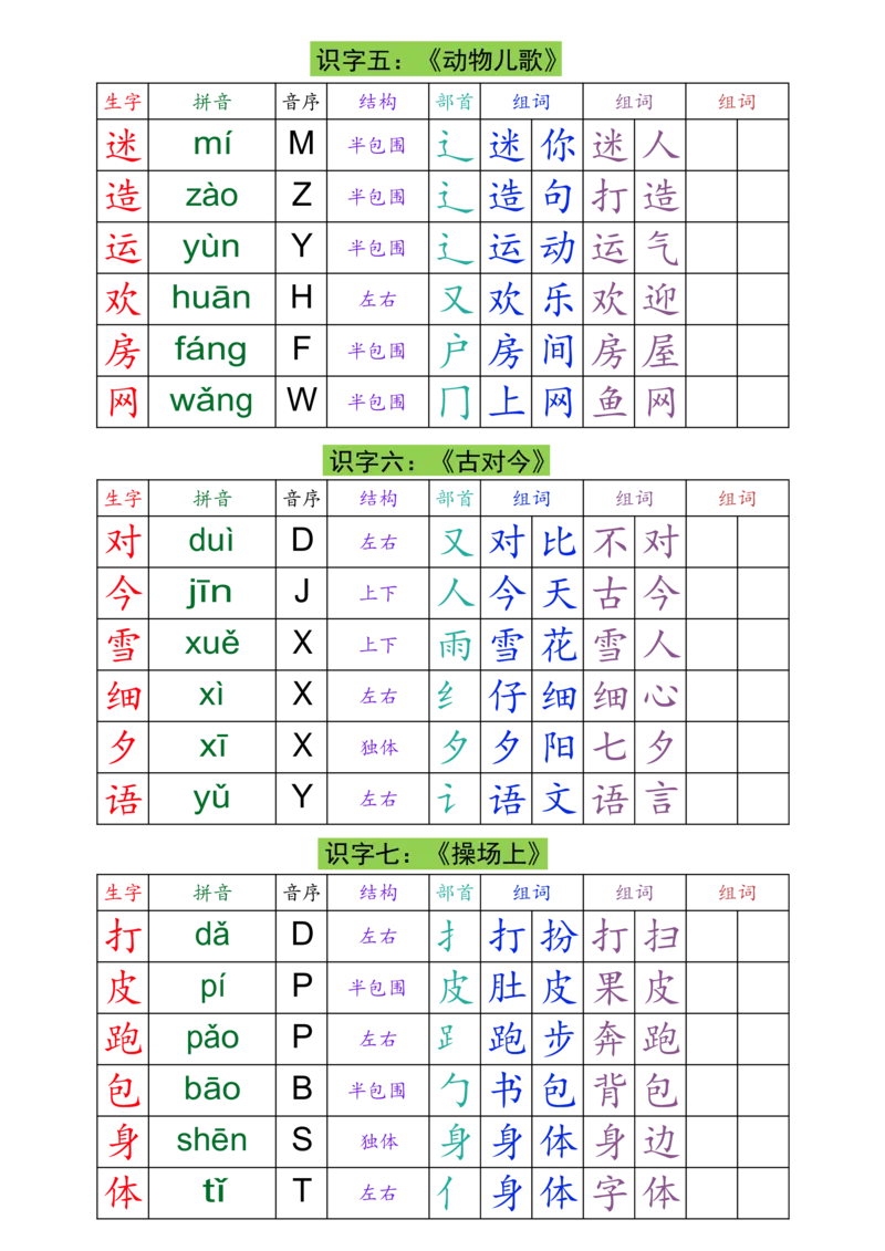 1016一（下）语文生字组词课课贴_一年级上下册资料_一年级下册小红书同款资料_一下数学