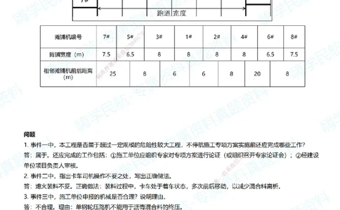 09.2025柚子老师-十年真题案例解析-2021真题案例解析_2026年一级建造师_2026年一建民航_2025年一建民航SVIP_03-习题精析✿实战特训✿模考通关_09-民航《十年真题解析》柚子HX_讲义